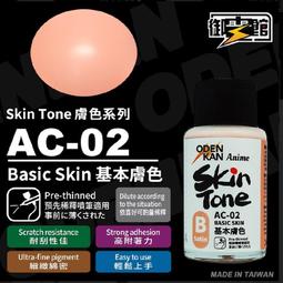 AC-02 全銅 AC電源插座 三芯帶保險絲插座 帶卡口 15A/250V W142[323099] 歷史價格詳細信息