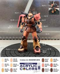 AirBeast 模型漆｜水性壓克力顏料｜基本色系列｜AQ-2 白色White 歷史價格詳細信息