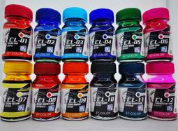 E7-COLOR（CL-01）透明紅 歷史價格詳細信息