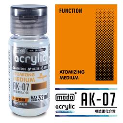 modo  全新配方  A系列 NEO金屬水性漆  AX-20 槍鐵色  32ml 歷史價格詳細信息