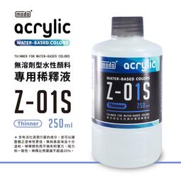 modo  全新配方  A系列 NEO金屬水性漆  AX-20 槍鐵色  32ml 歷史價格詳細信息