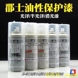 消光漆護理精選組 Dr. Beasley’s Matte mini kit 歷史價格詳細信息