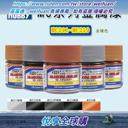 悅享購✨金屬萬字符手機貼紙招財辟邪太極圖筆記本電腦不干膠貼可定做鎳標 歷史價格詳細信息