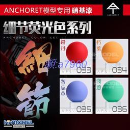 模型專用開件器 分件 開模器 翹刀 止滑開模刀 組錯件分離 改裝組裝模型 模式玩造 歷史價格詳細信息