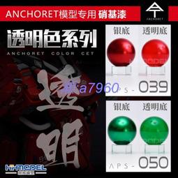 模型專用開件器 分件 開模器 翹刀 止滑開模刀 組錯件分離 改裝組裝模型 模式玩造 歷史價格詳細信息