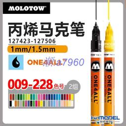 127576 / CHY389 手指滾珠按摩器 歷史價格詳細信息
