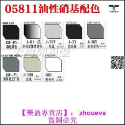 【優選國際購】小號手 09990 模型專用高級單刃斜口剪鉗 歷史價格詳細信息