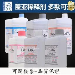 【優選】油漆測厚儀  塗層測厚儀 金屬基材塗層測厚儀 粉末塗層測厚儀 歷史價格詳細信息