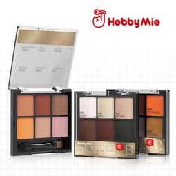 [从人] 喵匠 HMK-09 等距離刻線輔助器 刻線刀 等距刻線 輔助器 歷史價格詳細信息