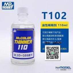 t2101市政廳街景180059 84003 15003 99011 30014拼裝積木 歷史價格詳細信息