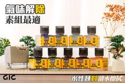 [Pandainn] GiC 虎咬 TC05 重型省力 銅棒剪 模型工具 TC-05 歷史價格詳細信息