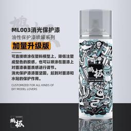 消光漆護理精選組 Dr. Beasley’s Matte mini kit 歷史價格詳細信息