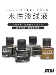 滲線液 新款流暢版 模型滲線 多色選擇 勾線 墨線液 模型細節立體感營造 40ML 模神柯作 歷史價格詳細信息