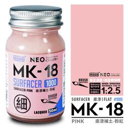 modo   NEO系列全新專用調漆瓶 (一組6個）C214 歷史價格詳細信息