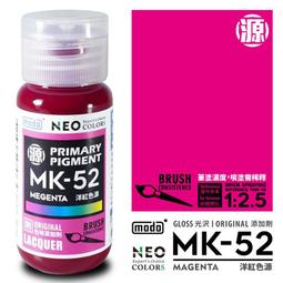 《密斯特喬》摩多製漆所 MODO MK-22 雙劑型洋灰補土 (似 保麗土/汽車補土) 歷史價格詳細信息