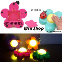 公司抽獎贈品未拆封- BENQ 27型 MOBIUZ FHD IPS電競遊戲螢幕 EX2710S 面交取貨 歷史價格詳細信息