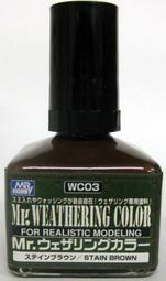 *弘萬吉* GUNZE Mr.Hobby 模型噴塗 遮蓋液 25ml 貨號:M132 歷史價格詳細信息