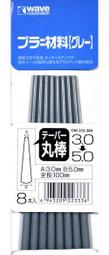 直徑50.8MM焦距85MM膠合光學透鏡 件號1267 歷史價格詳細信息