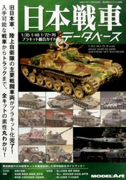 【AKO HOBBY】Model Art 別冊 烏克蘭空軍 SU-27戰機全彩細部寫真集 *** 下標前請先詢問貨況 歷史價格詳細信息