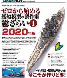 【AKO HOBBY】Model Art 別冊 烏克蘭空軍 SU-27戰機全彩細部寫真集 *** 下標前請先詢問貨況 歷史價格詳細信息