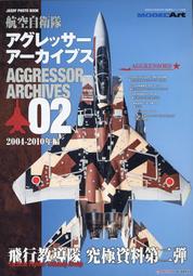Model Art 2004年4月號 歷史價格詳細信息