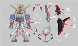 雪燄 雪焰工作室 SD/CS ZAKU II MS-06 S 量產型或夏亞 紅 薩克2 專用水貼#SD-02/SD-03 歷史價格詳細信息