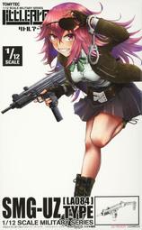 [小人物繪舘]*現貨*日版Tomytec迷你武裝LA064 MG3KW輕機槍1/12組裝模型搭配FIGMA 歷史價格詳細信息