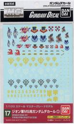 BAN DAI 1/100 日本合金火車系列/ 500系新幹線試作車 歷史價格詳細信息