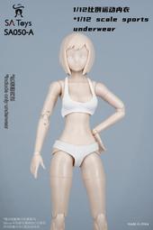 包膠素體 1:12 歷史價格詳細信息