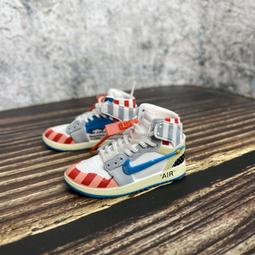 1 x mini servo for crossing gate / arms control everything can move micro motor 歷史價格詳細信息