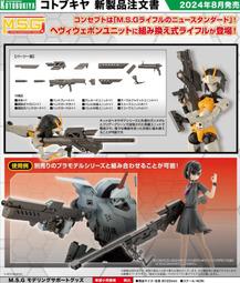 壽屋 M.S.G 武裝零件 MB58 進化體 PROGRESS BODY 歷史價格詳細信息