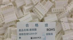 55264 廣東低寶七刺飛龍，公博XF45256 歷史價格詳細信息