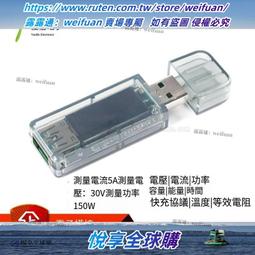USB 電流電壓電量測試儀(3~20V大範圍偵測) 歷史價格詳細信息