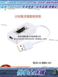 悅享✨原裝正品 電流轉電壓模塊 0-4mA/20mA轉0-24V 歷史價格詳細信息