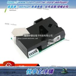 空汙PM2.5高效過濾靜電濾網｜MATSUYAN 松慧動研｜3入裝濾網組 VESTA G 智能巡航雙效淨化掃地機專用 歷史價格詳細信息