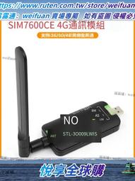 4G工業級1200M雙頻2.4G&amp;5.8G無線路由器WIFI router六天線CAT4CPE 歷史價格詳細信息