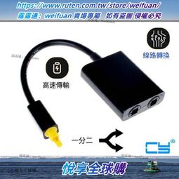 光纖音源線(短頭) 1.2M CBA210- 歷史價格詳細信息