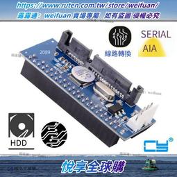 悅享✨3M216U黃色幹磨砂紙植絨圓形圓盤自粘5寸6孔無孔汽車打磨沙紙 歷史價格詳細信息