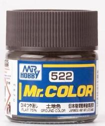 MR.HOBBY 型取用油粘土 (VM009) 歷史價格詳細信息