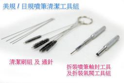 耐溶劑油漆手提桶（單個裝）｜漆寶 歷史價格詳細信息