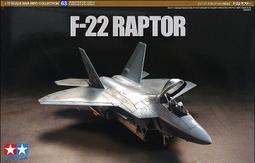 田宮 1/100 F-105 VS MIG-21 各一盒 歷史價格詳細信息