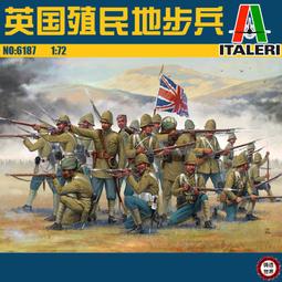 意大利 ITALERI  1/72  F/A-18 HORNET  No.1429 歷史價格詳細信息