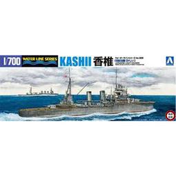 日本青山洋服 SWITCH BACK 長袖襯衫 白底細藍條紋 尺寸42-82 歷史價格詳細信息