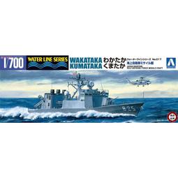 1/700 青島社 日本海軍戰艦 山城1944 附金砲/船底～現貨 歷史價格詳細信息