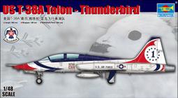 1元，雷達號、數二、倒置、圓圓98888889，愛藏金標66138 歷史價格詳細信息