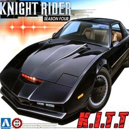 《K.T.T.》 GATORZ Quick sight boost kit 清潔防護套組 歷史價格詳細信息