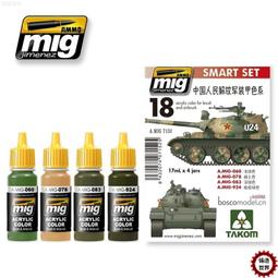 13939中央銀行民國二十五年德納羅版五，掛號55306 歷史價格詳細信息