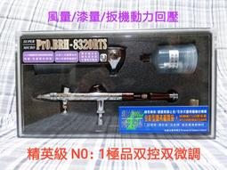 黏度控制器NAKAKITA VISCOSITY， NSVBT732，0-30cSt。全新現貨 歷史價格詳細信息