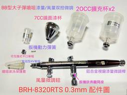 黏度控制器NAKAKITA VISCOSITY， NSVBT732，0-30cSt。全新現貨 歷史價格詳細信息