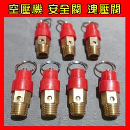 空壓機塑料框濾網 圓形粉塵亞高效濾筒 六耳快拆HEPA工業除塵濾芯 歷史價格詳細信息